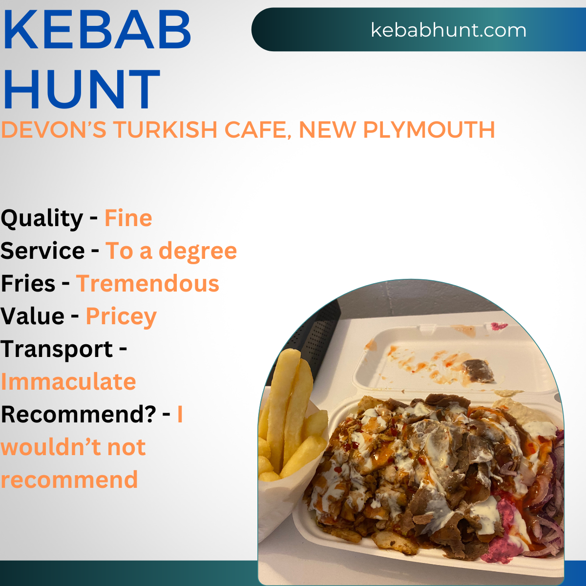 Kebab scoresheet Devon's Turkish Cafe 25Nov2024